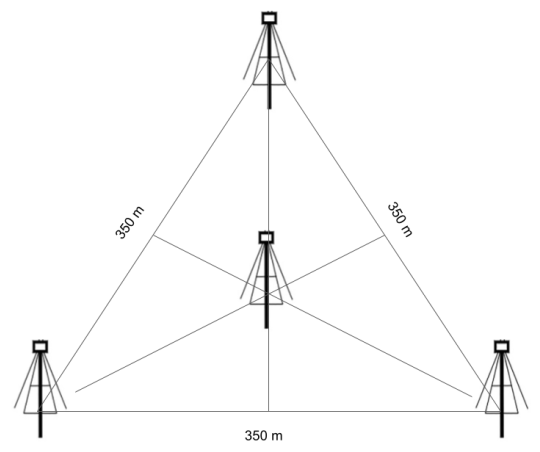 DLITE telescope